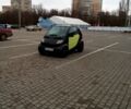 Чорний Смарт Fortwo, об'ємом двигуна 0.7 л та пробігом 298 тис. км за 2800 $, фото 6 на Automoto.ua