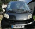 Чорний Смарт Fortwo, об'ємом двигуна 0.7 л та пробігом 127 тис. км за 1801 $, фото 2 на Automoto.ua