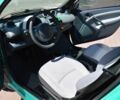 Чорний Смарт Fortwo, об'ємом двигуна 0.6 л та пробігом 260 тис. км за 4198 $, фото 9 на Automoto.ua