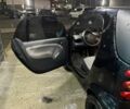Черный Смарт Форту, объемом двигателя 7 л и пробегом 133 тыс. км за 3250 $, фото 5 на Automoto.ua