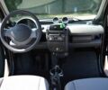 Чорний Смарт Fortwo, об'ємом двигуна 0.6 л та пробігом 260 тис. км за 4198 $, фото 13 на Automoto.ua