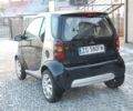 Чорний Смарт Fortwo, об'ємом двигуна 0.8 л та пробігом 235 тис. км за 1000 $, фото 9 на Automoto.ua