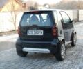 Чорний Смарт Fortwo, об'ємом двигуна 0.8 л та пробігом 235 тис. км за 1000 $, фото 3 на Automoto.ua