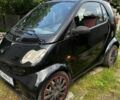 Чорний Смарт Fortwo, об'ємом двигуна 0.7 л та пробігом 127 тис. км за 1801 $, фото 5 на Automoto.ua