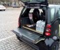 Чорний Смарт Fortwo, об'ємом двигуна 0.7 л та пробігом 298 тис. км за 2800 $, фото 3 на Automoto.ua