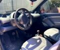 Чорний Смарт Fortwo, об'ємом двигуна 0.7 л та пробігом 216 тис. км за 3100 $, фото 7 на Automoto.ua