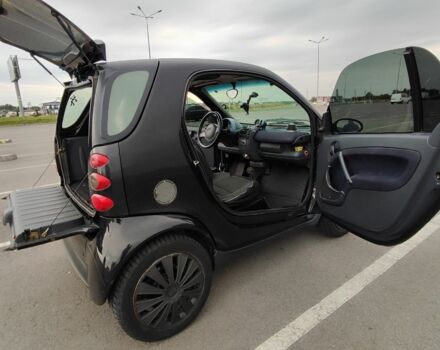 Чорний Смарт Fortwo, об'ємом двигуна 0 л та пробігом 190 тис. км за 2600 $, фото 6 на Automoto.ua