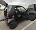 Чорний Смарт Fortwo, об'ємом двигуна 0 л та пробігом 190 тис. км за 2600 $, фото 6 на Automoto.ua