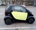 Чорний Смарт Fortwo, об'ємом двигуна 0.7 л та пробігом 298 тис. км за 2800 $, фото 8 на Automoto.ua