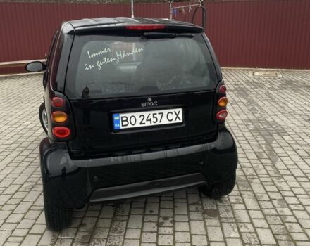 Чорний Смарт Fortwo, об'ємом двигуна 0.7 л та пробігом 198 тис. км за 2800 $, фото 5 на Automoto.ua