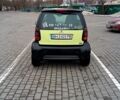 Чорний Смарт Fortwo, об'ємом двигуна 0.7 л та пробігом 298 тис. км за 2800 $, фото 10 на Automoto.ua