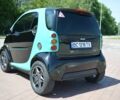 Чорний Смарт Fortwo, об'ємом двигуна 0.6 л та пробігом 260 тис. км за 4198 $, фото 5 на Automoto.ua