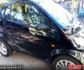 Чорний Смарт Fortwo, об'ємом двигуна 0.7 л та пробігом 282 тис. км за 3200 $, фото 1 на Automoto.ua