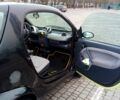 Чорний Смарт Fortwo, об'ємом двигуна 0.7 л та пробігом 298 тис. км за 2800 $, фото 5 на Automoto.ua