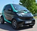 Чорний Смарт Fortwo, об'ємом двигуна 0.6 л та пробігом 260 тис. км за 4198 $, фото 2 на Automoto.ua