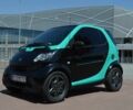 Чорний Смарт Fortwo, об'ємом двигуна 0.6 л та пробігом 260 тис. км за 4198 $, фото 1 на Automoto.ua