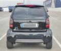 Чорний Смарт Fortwo, об'ємом двигуна 0 л та пробігом 190 тис. км за 2600 $, фото 3 на Automoto.ua