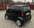 Чорний Смарт Fortwo, об'ємом двигуна 0.7 л та пробігом 198 тис. км за 2800 $, фото 4 на Automoto.ua