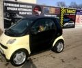 Чорний Смарт Fortwo, об'ємом двигуна 0.7 л та пробігом 100 тис. км за 3199 $, фото 10 на Automoto.ua