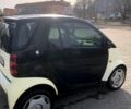 Чорний Смарт Fortwo, об'ємом двигуна 0.7 л та пробігом 100 тис. км за 3199 $, фото 7 на Automoto.ua