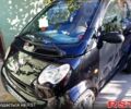 Чорний Смарт Fortwo, об'ємом двигуна 0.7 л та пробігом 282 тис. км за 3200 $, фото 5 на Automoto.ua