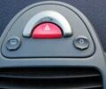 Чорний Смарт Fortwo, об'ємом двигуна 0.8 л та пробігом 235 тис. км за 1000 $, фото 19 на Automoto.ua