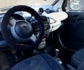 Черный Смарт Форту, объемом двигателя 0.6 л и пробегом 181 тыс. км за 2200 $, фото 2 на Automoto.ua
