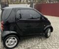 Чорний Смарт Fortwo, об'ємом двигуна 0.7 л та пробігом 198 тис. км за 2800 $, фото 6 на Automoto.ua