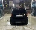 Черный Смарт Форту, объемом двигателя 7 л и пробегом 133 тыс. км за 3250 $, фото 3 на Automoto.ua