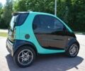 Чорний Смарт Fortwo, об'ємом двигуна 0.6 л та пробігом 260 тис. км за 4198 $, фото 3 на Automoto.ua