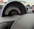 Чорний Смарт Fortwo, об'ємом двигуна 0 л та пробігом 190 тис. км за 2600 $, фото 5 на Automoto.ua