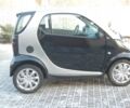 Чорний Смарт Fortwo, об'ємом двигуна 0.8 л та пробігом 235 тис. км за 1000 $, фото 2 на Automoto.ua