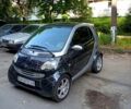 Черный Смарт Форту, объемом двигателя 0.7 л и пробегом 197 тыс. км за 3150 $, фото 1 на Automoto.ua