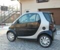 Чорний Смарт Fortwo, об'ємом двигуна 0.8 л та пробігом 235 тис. км за 1000 $, фото 10 на Automoto.ua