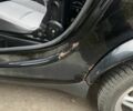 Чорний Смарт Fortwo, об'ємом двигуна 0.7 л та пробігом 198 тис. км за 2800 $, фото 12 на Automoto.ua