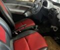 Чорний Смарт Fortwo, об'ємом двигуна 0.7 л та пробігом 127 тис. км за 1801 $, фото 1 на Automoto.ua