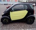 Чорний Смарт Fortwo, об'ємом двигуна 0.7 л та пробігом 298 тис. км за 2800 $, фото 12 на Automoto.ua