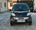 Чорний Смарт Fortwo, об'ємом двигуна 0.8 л та пробігом 235 тис. км за 1000 $, фото 1 на Automoto.ua