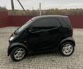 Чорний Смарт Fortwo, об'ємом двигуна 0.7 л та пробігом 198 тис. км за 2800 $, фото 3 на Automoto.ua
