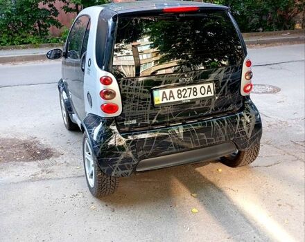 Черный Смарт Форту, объемом двигателя 0.7 л и пробегом 197 тыс. км за 3150 $, фото 1 на Automoto.ua