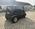 Черный Смарт Форту, объемом двигателя 0.7 л и пробегом 143 тыс. км за 2996 $, фото 5 на Automoto.ua