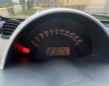 Чорний Смарт Fortwo, об'ємом двигуна 0.7 л та пробігом 198 тис. км за 2800 $, фото 11 на Automoto.ua