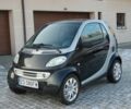 Чорний Смарт Fortwo, об'ємом двигуна 0.8 л та пробігом 235 тис. км за 1000 $, фото 11 на Automoto.ua