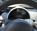Чорний Смарт Fortwo, об'ємом двигуна 0.6 л та пробігом 260 тис. км за 4198 $, фото 12 на Automoto.ua