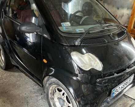 Чорний Смарт Fortwo, об'ємом двигуна 0.7 л та пробігом 127 тис. км за 1801 $, фото 1 на Automoto.ua