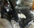 Чорний Смарт Fortwo, об'ємом двигуна 0.7 л та пробігом 127 тис. км за 1801 $, фото 1 на Automoto.ua