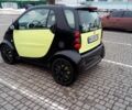 Чорний Смарт Fortwo, об'ємом двигуна 0.7 л та пробігом 298 тис. км за 2800 $, фото 11 на Automoto.ua