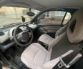 Чорний Смарт Fortwo, об'ємом двигуна 0.7 л та пробігом 198 тис. км за 2800 $, фото 9 на Automoto.ua