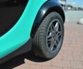 Чорний Смарт Fortwo, об'ємом двигуна 0.6 л та пробігом 260 тис. км за 4198 $, фото 6 на Automoto.ua