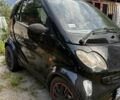 Чорний Смарт Fortwo, об'ємом двигуна 0.7 л та пробігом 127 тис. км за 1801 $, фото 3 на Automoto.ua
